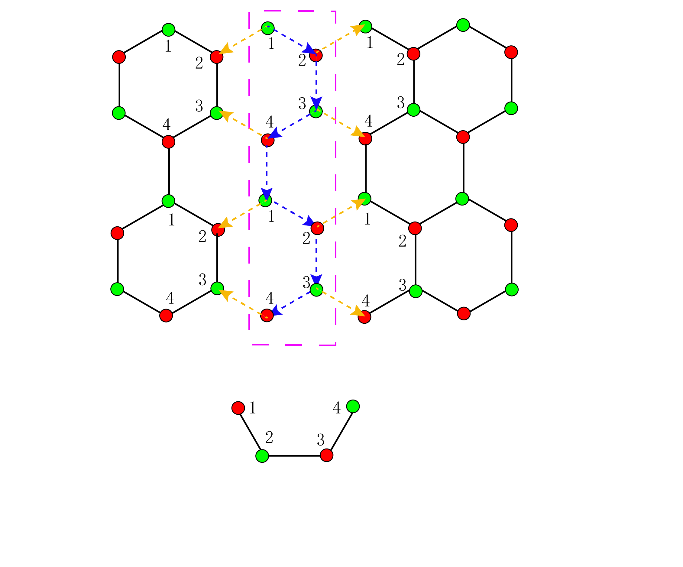 test-pic
